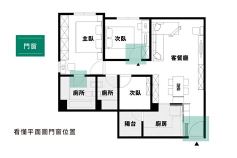 樑下高度|看懂平面圖，掌握不踩雷選好宅的關鍵步！ 